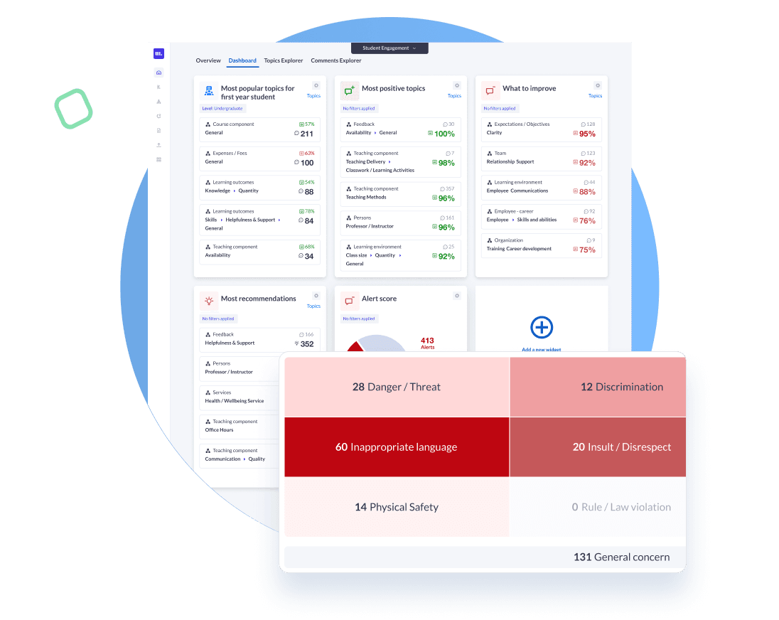 Be Proactive with Student Feedback