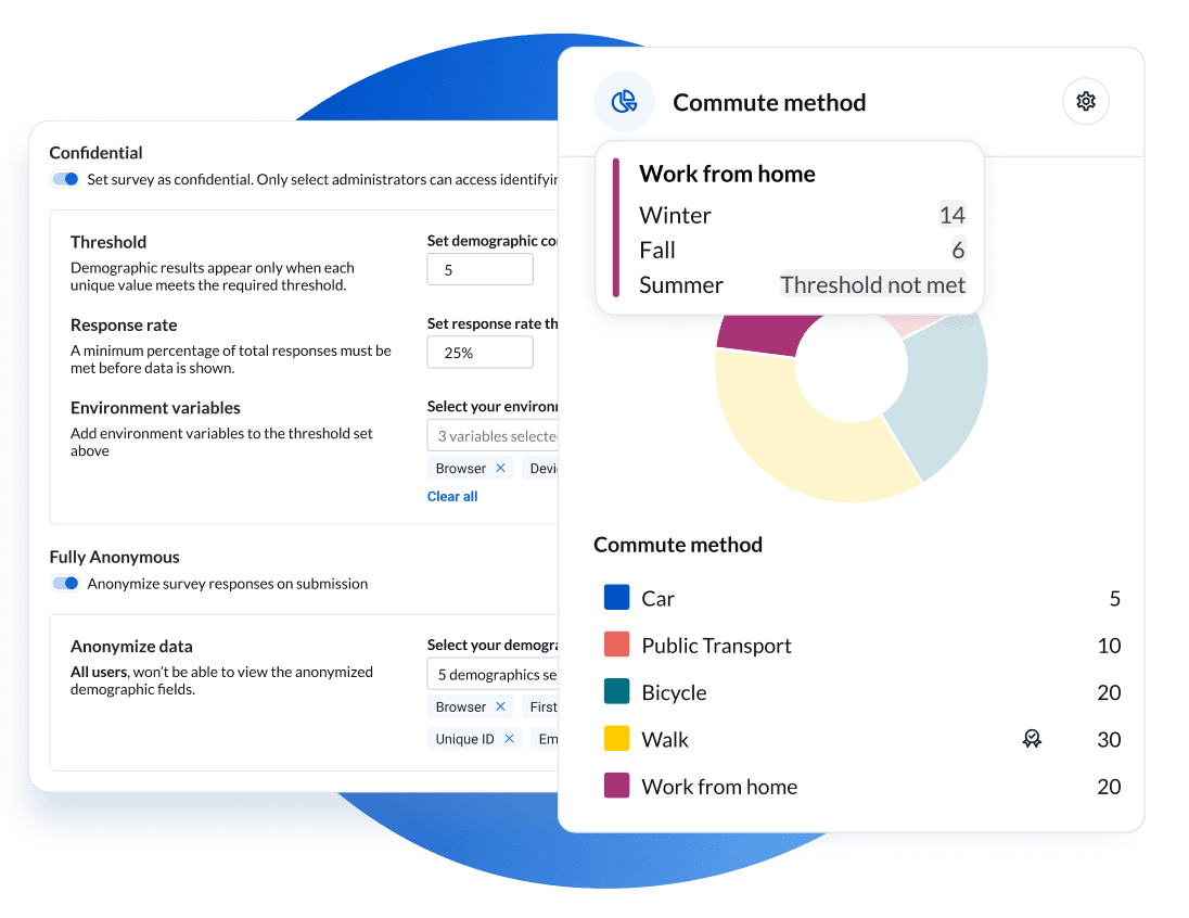 Build Trust with Confidential Feedback 