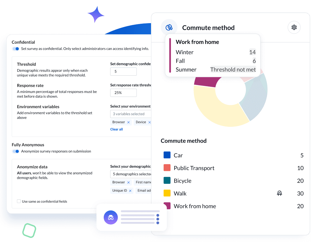 Instaurer la confiance grâce à du Feedback confidentiel 