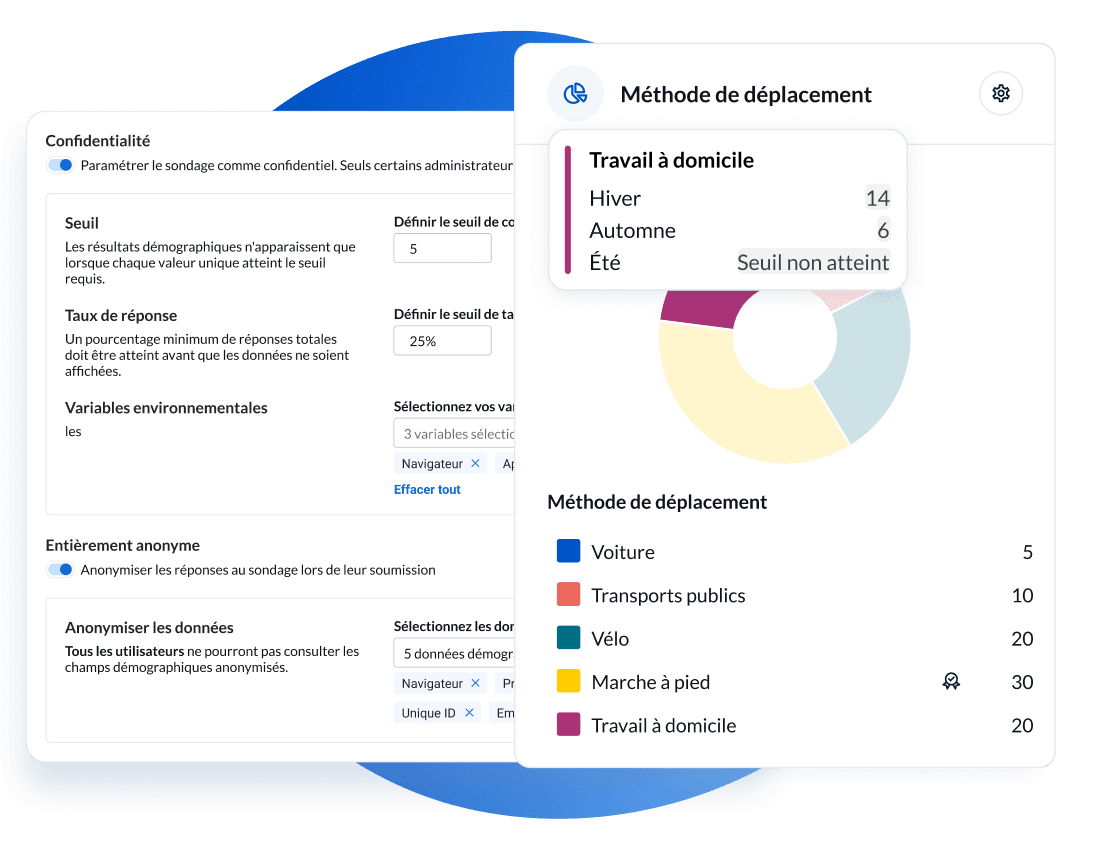 Instaurer la confiance grâce à du Feedback confidentiel 