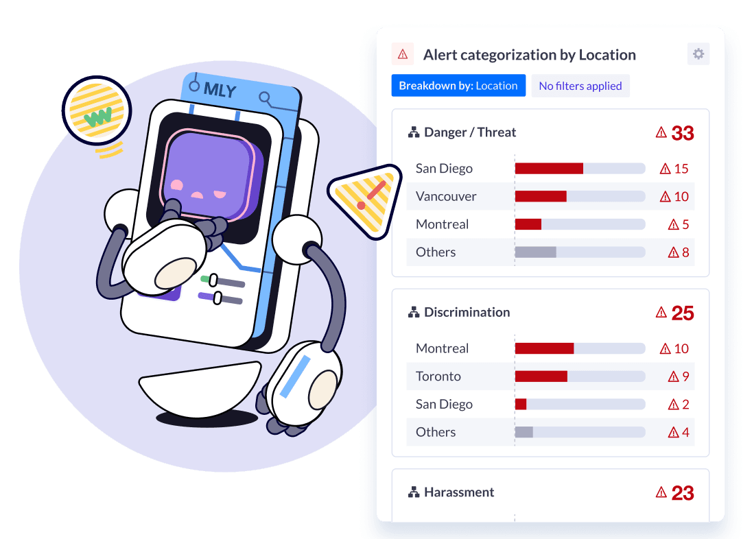 Detect Issues Early with Alerts 