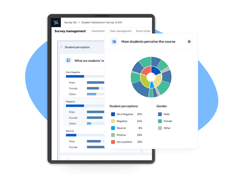 Turn Responses into Actionable Insights