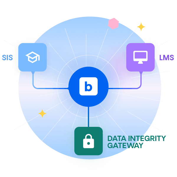 Precision Data Source Inflow Options