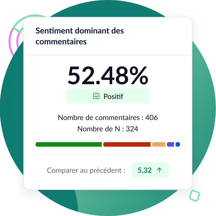 Transformez vos commentaires en informations exploitables