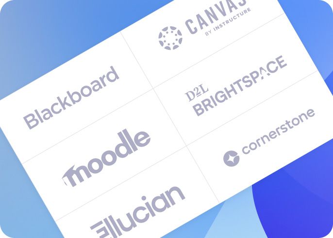 Already Integrated With Your Ecosystem