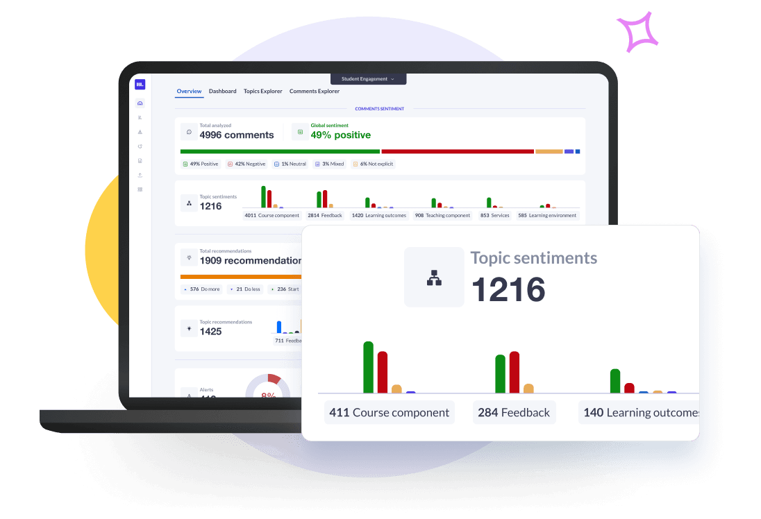 Understand Student Sentiment at Scale